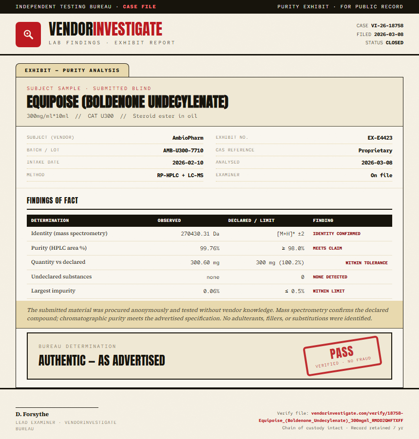 Equipoise (Boldenone Undecylenate) Purity (HPLC) report by VendorInvestigate