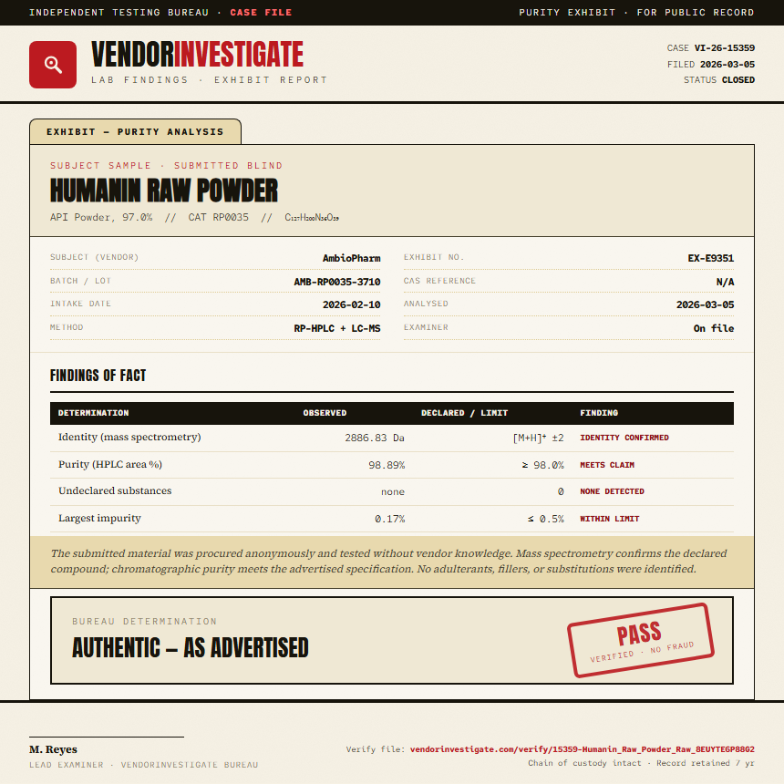 Humanin Raw Powder Purity (HPLC) report by VendorInvestigate