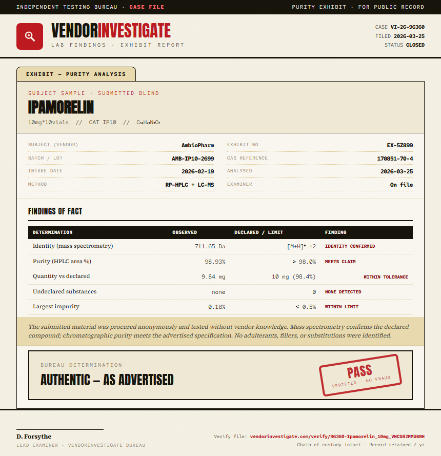 Ipamorelin Purity (HPLC) report by VendorInvestigate