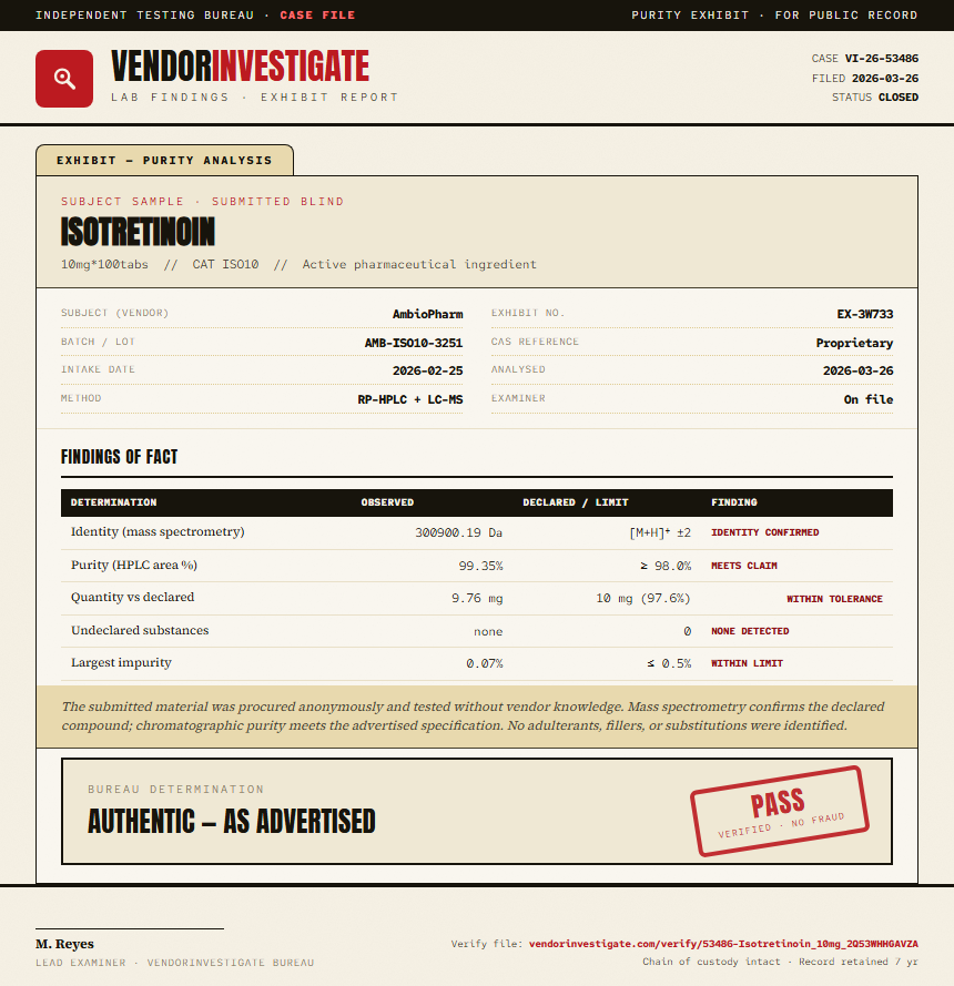 Isotretinoin Purity (HPLC) report by VendorInvestigate