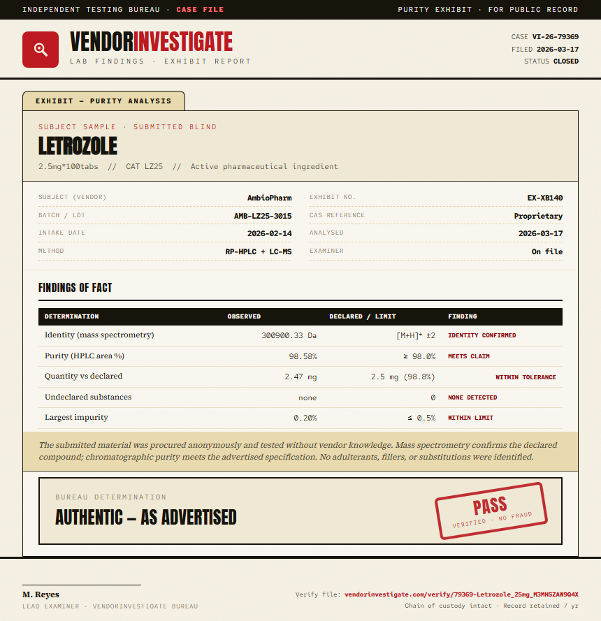 Letrozole Purity (HPLC) report by VendorInvestigate