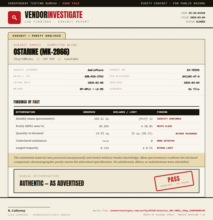 Ostarine (MK-2866) Purity (HPLC) report by VendorInvestigate