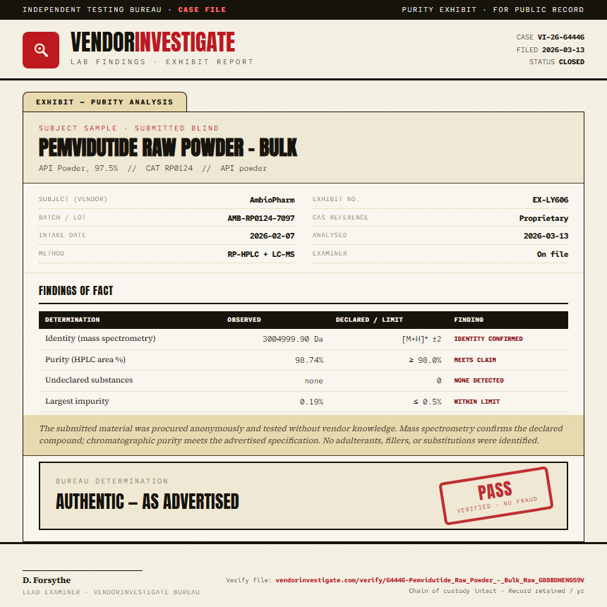 Pemvidutide Raw Powder - Bulk Purity (HPLC) report by VendorInvestigate