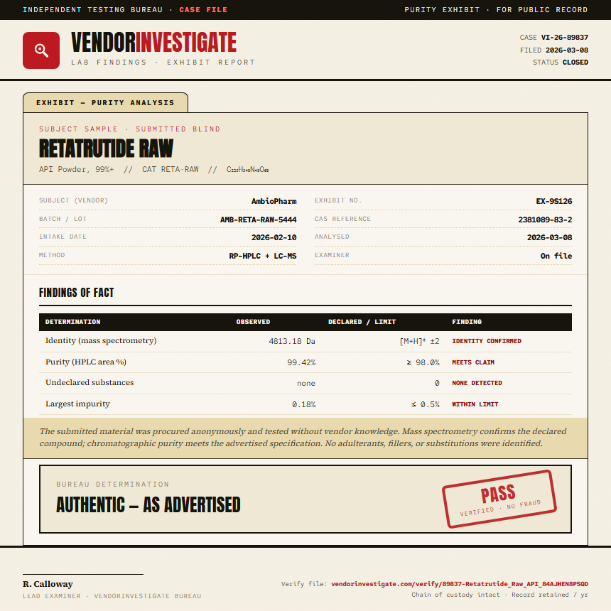 Retatrutide Raw Purity (HPLC) report by VendorInvestigate
