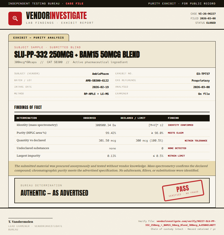 SLU-PP-332 250mcg + BAM15 50mcg Blend Purity (HPLC) report by VendorInvestigate