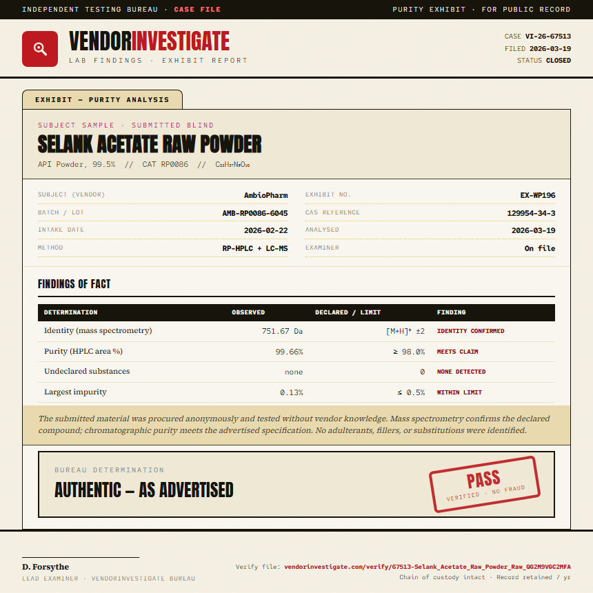 Selank Acetate Raw Powder Purity (HPLC) report by VendorInvestigate