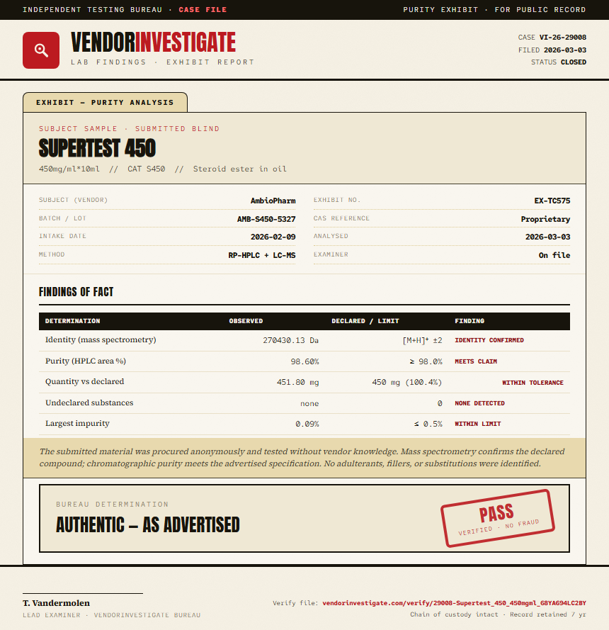 Supertest 450 Purity (HPLC) report by VendorInvestigate