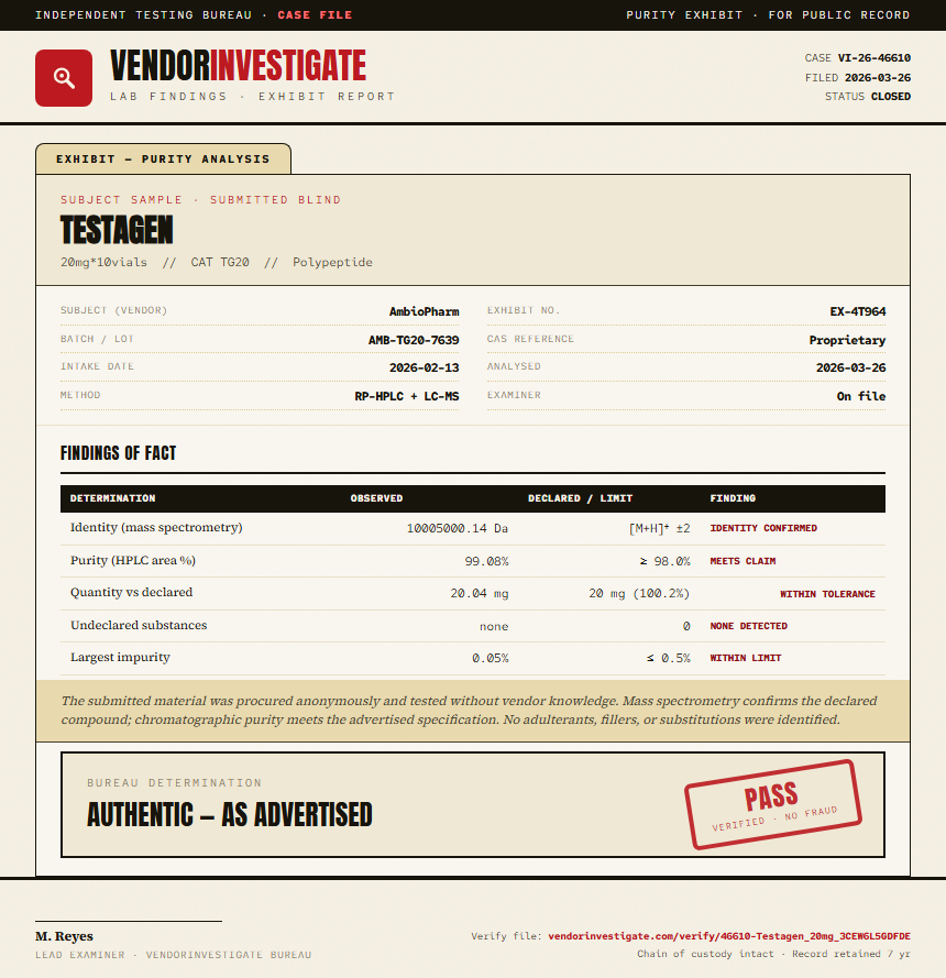 Testagen Purity (HPLC) report by VendorInvestigate