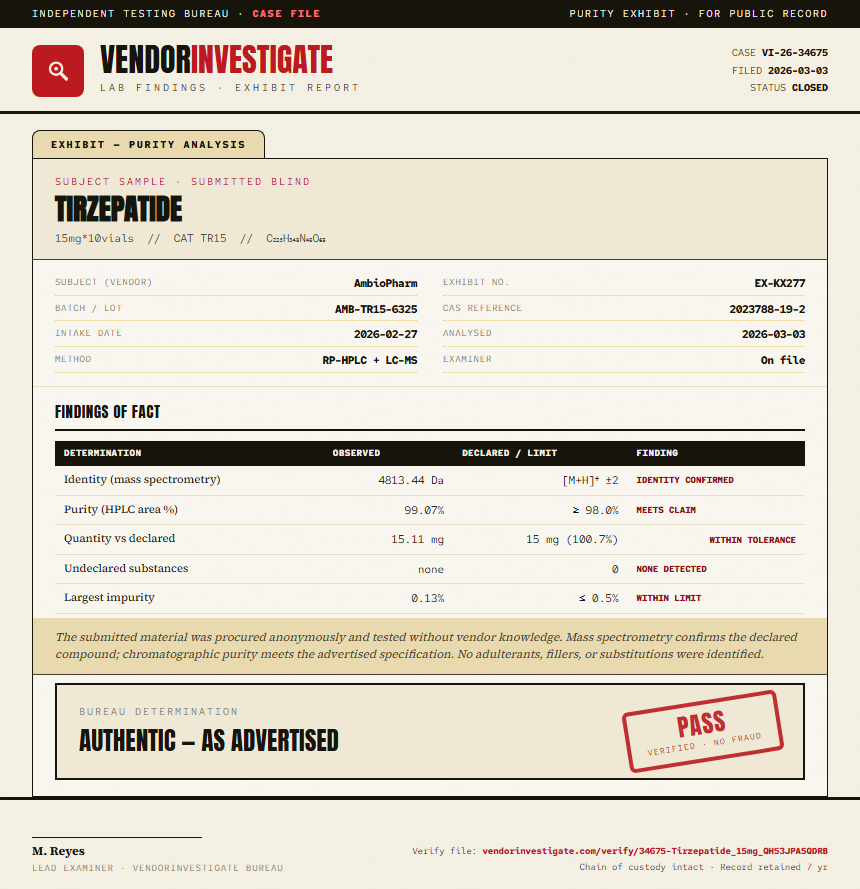 Tirzepatide Purity (HPLC) report by VendorInvestigate