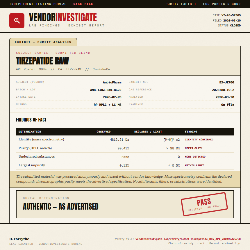 Tirzepatide Raw Purity (HPLC) report by VendorInvestigate