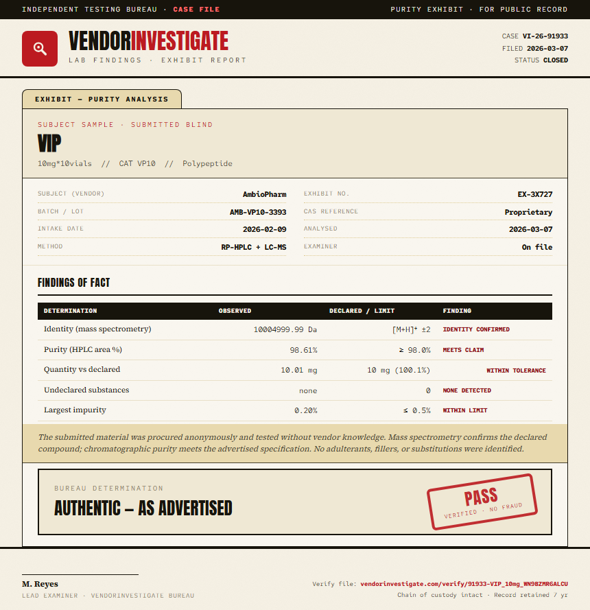 VIP Purity (HPLC) report by VendorInvestigate
