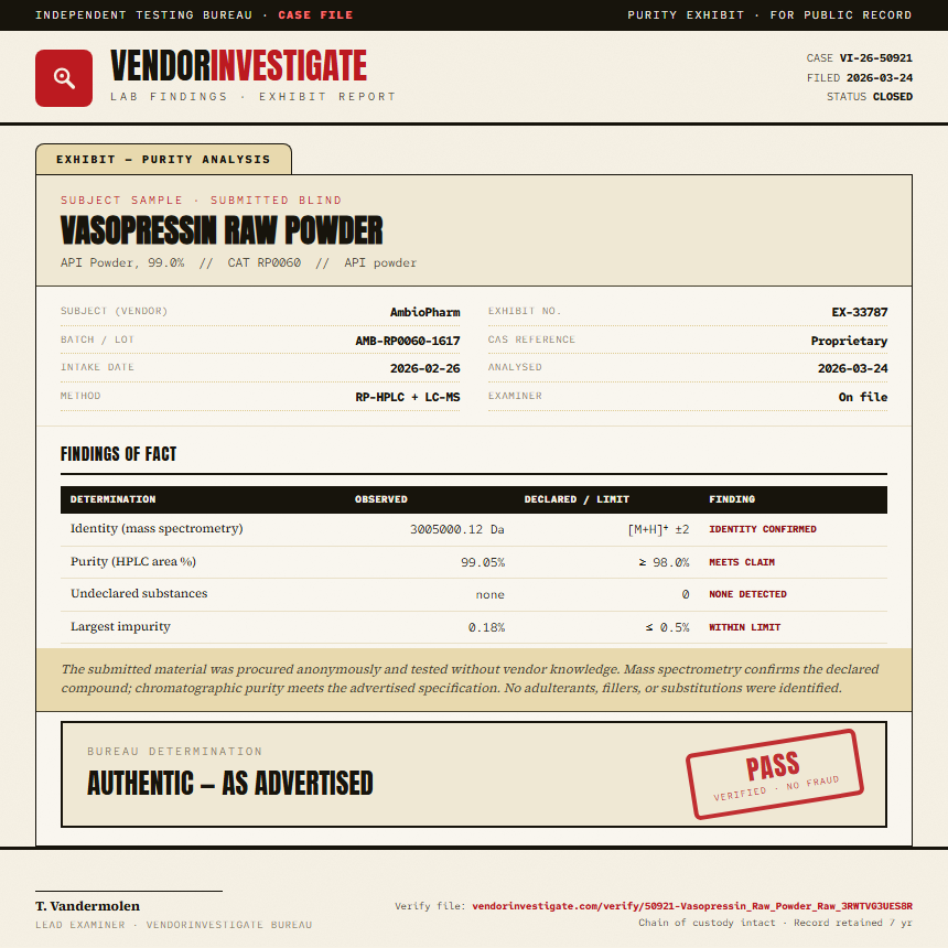 Vasopressin Raw Powder Purity (HPLC) report by VendorInvestigate