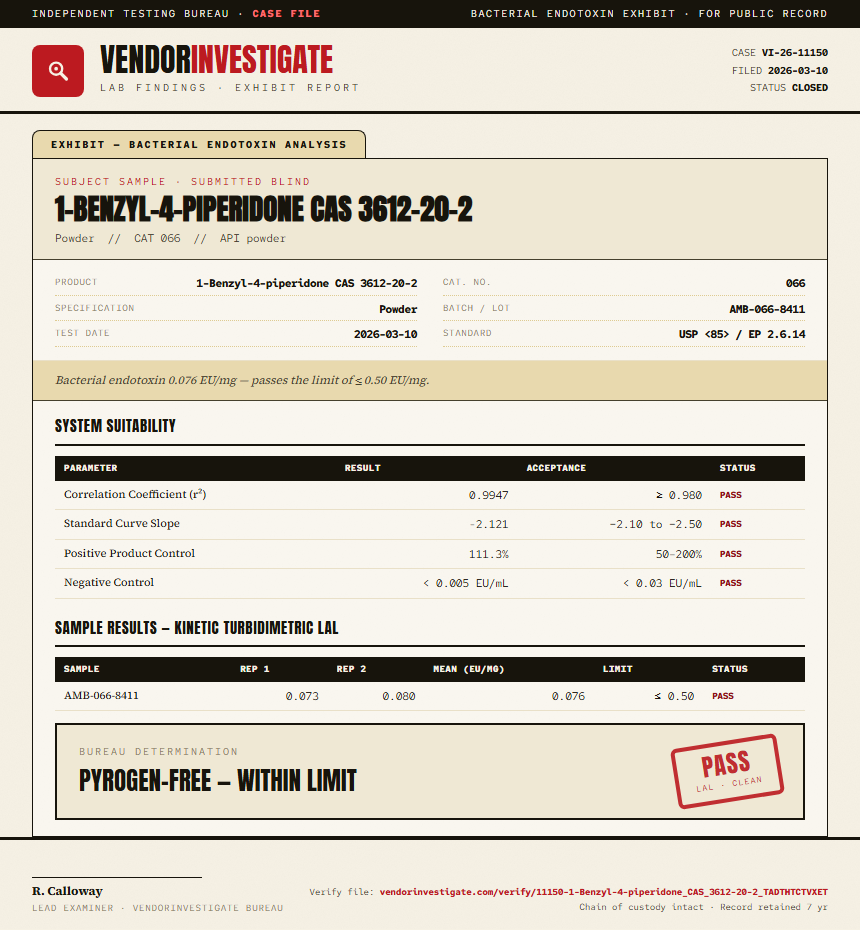 1-Benzyl-4-piperidone CAS 3612-20-2 Endotoxin report by VendorInvestigate