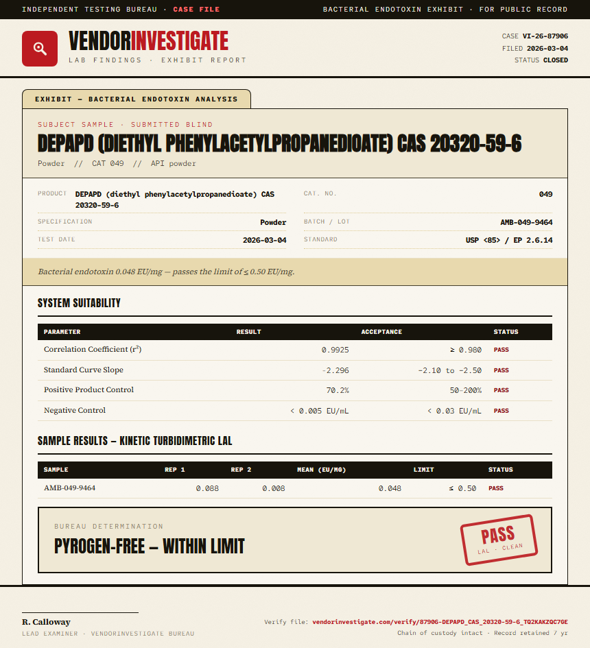 DEPAPD (diethyl phenylacetylpropanedioate) CAS 20320-59-6 Endotoxin report by VendorInvestigate