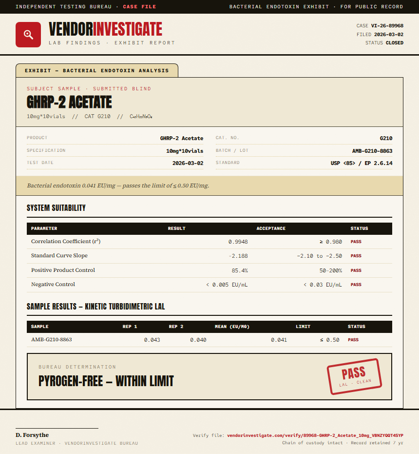 GHRP-2 Acetate Endotoxin report by VendorInvestigate