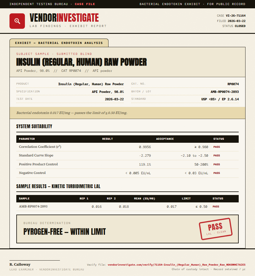 Insulin (Regular, Human) Raw Powder Endotoxin report by VendorInvestigate