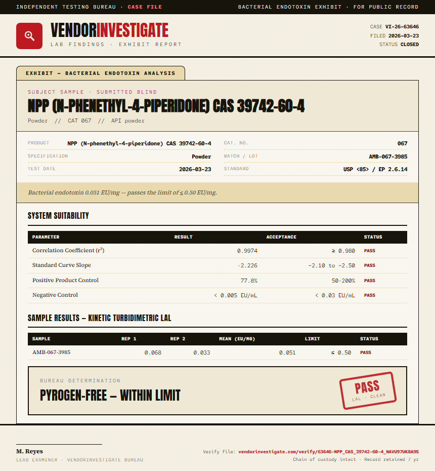 NPP (N-phenethyl-4-piperidone) CAS 39742-60-4 Endotoxin report by VendorInvestigate