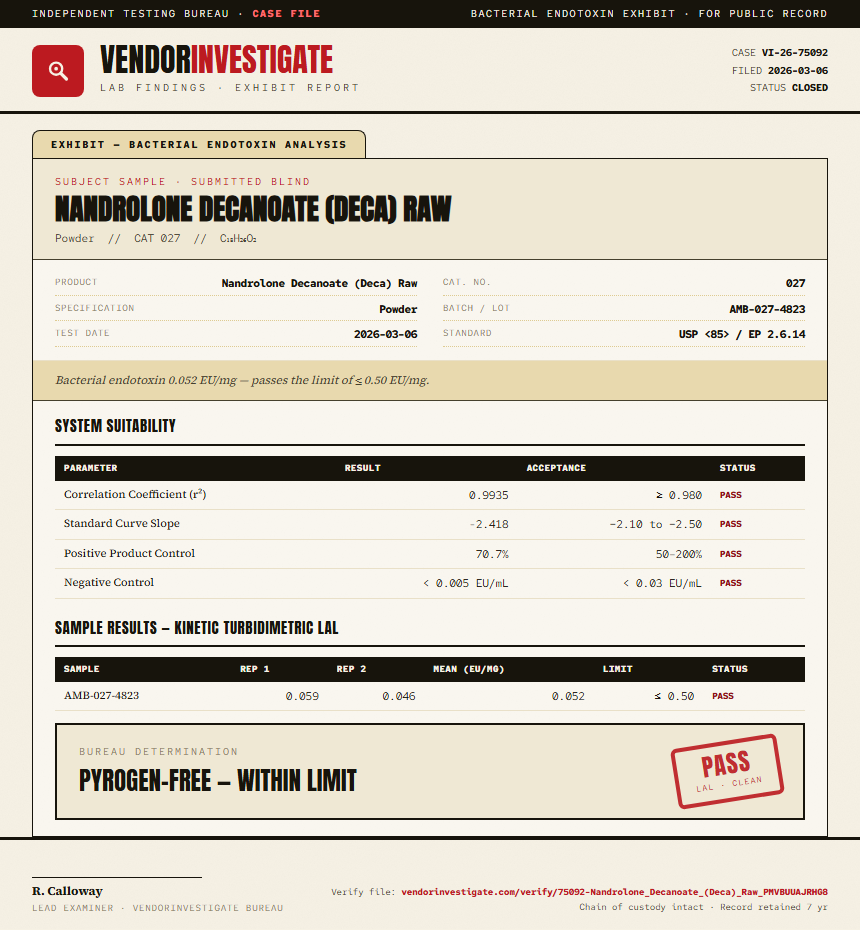 Nandrolone Decanoate (Deca) Raw Endotoxin report by VendorInvestigate