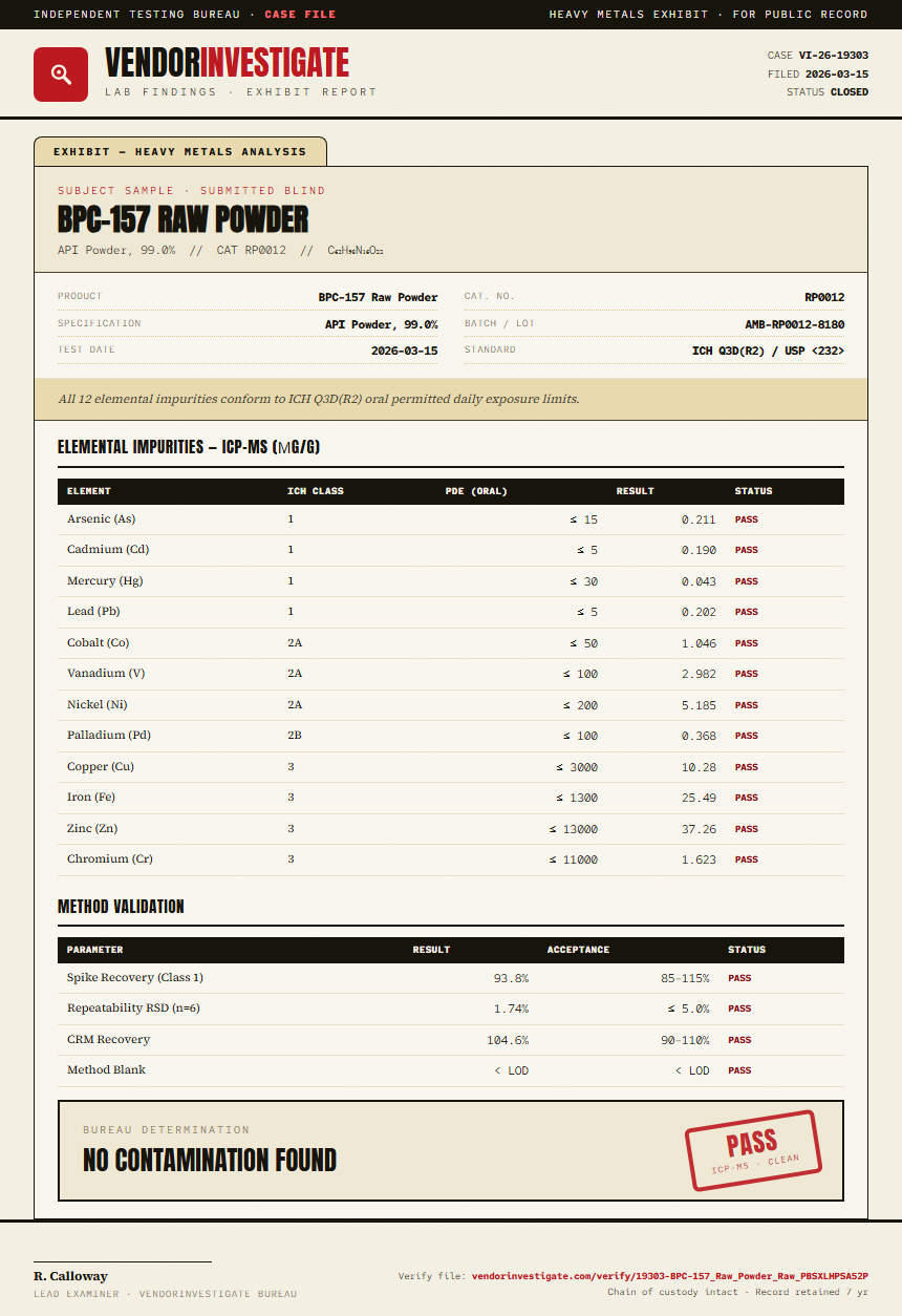 BPC-157 Raw Powder Heavy Metals report by VendorInvestigate