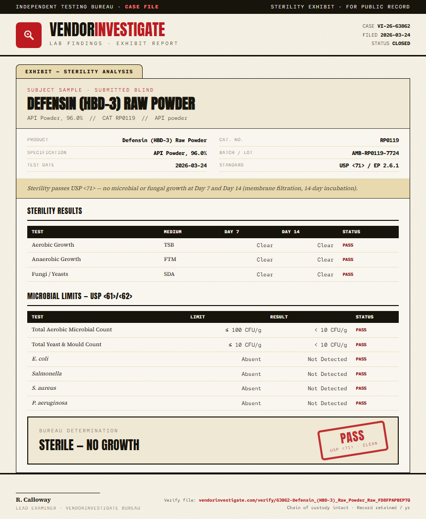 Defensin (HBD-3) Raw Powder Sterility report by VendorInvestigate