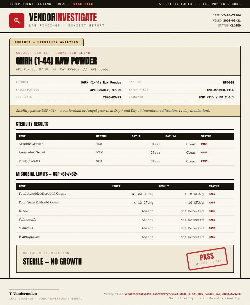GHRH (1-44) Raw Powder Sterility report by VendorInvestigate