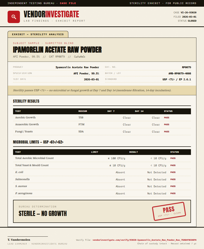 Ipamorelin Acetate Raw Powder Sterility report by VendorInvestigate